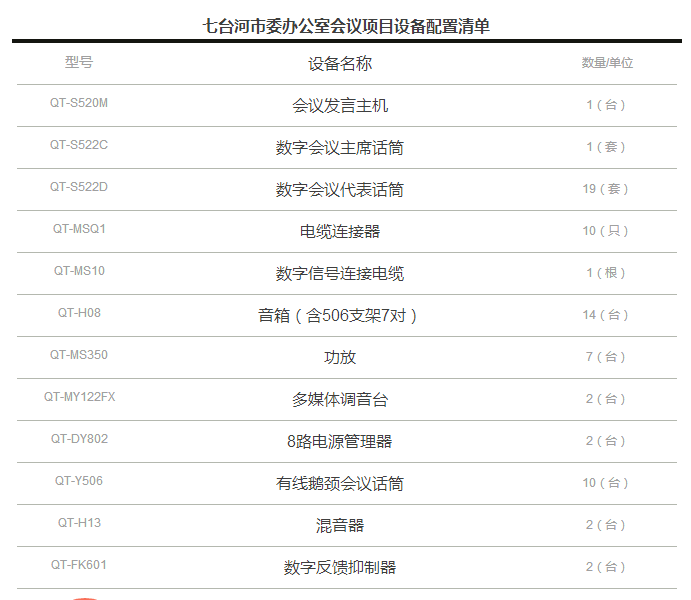 启拓七台河市委会议室项目设备清单