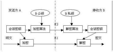 启拓QITUO无线会议系统